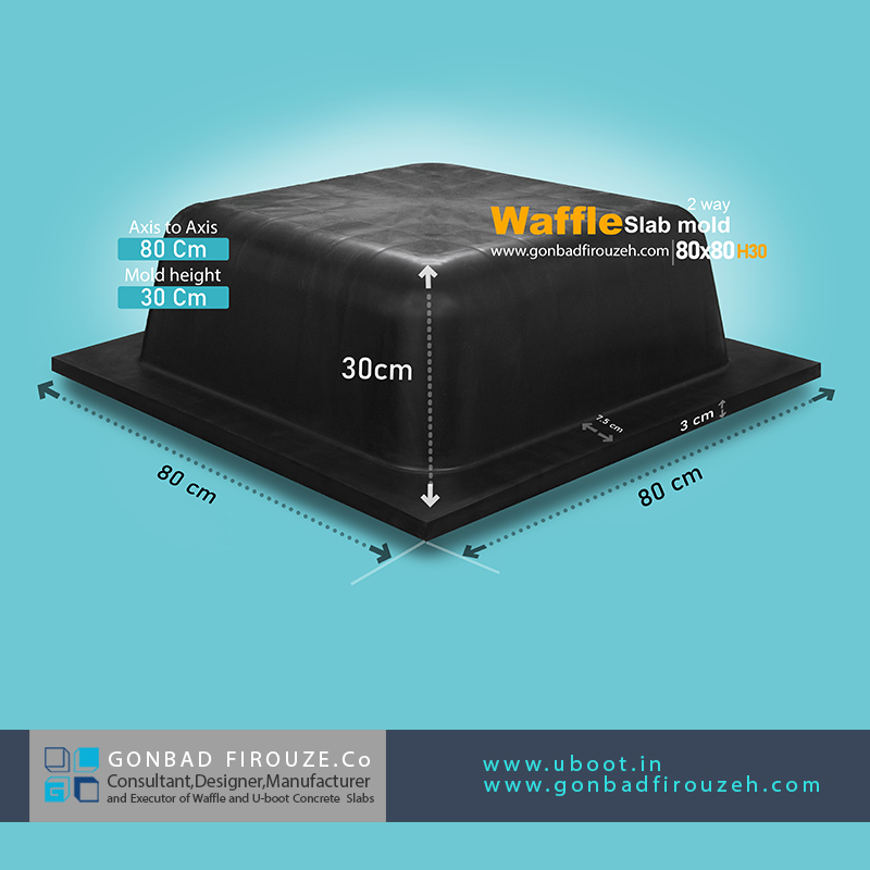 قالب وافل دو طرفه 80x80x30 ساده مشکی